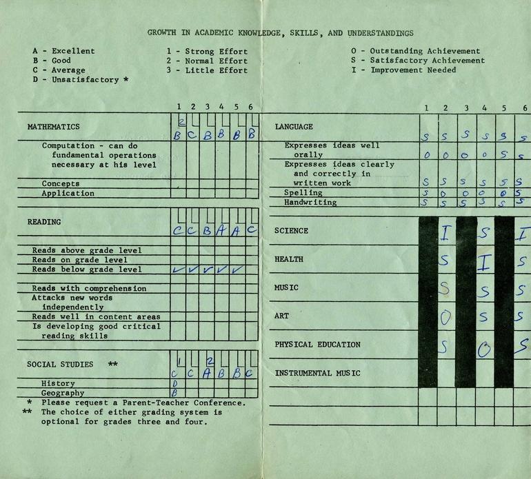 Report card 2
